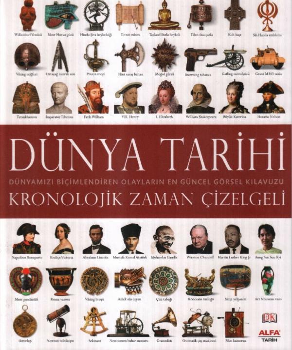 Photo of Kronolojik Zaman Çizelgeli Dünya Tarihi – Kolektif PDF indir