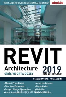 Photo of Revıt Architecture 2019 (Giriş ve Orta Düzey) Pdf indir