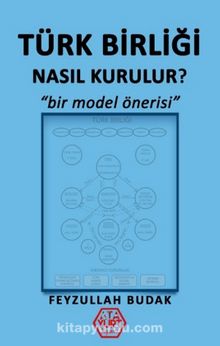 Photo of Türk Birliği Nasıl Kurulur?  Bir Model Önerisi Pdf indir